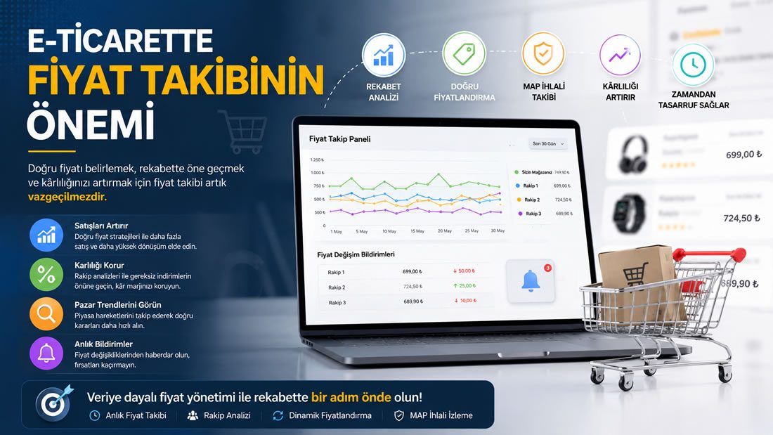 E-ticaret Ürün Şeması ve Fiyat Takibi
